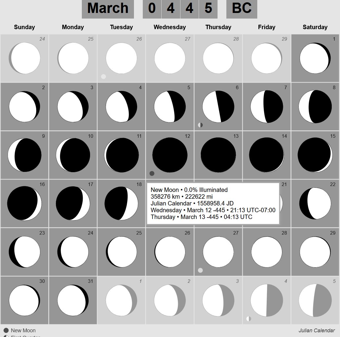 New Moon Saturday March 29th 445 BC